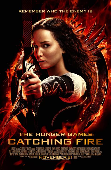 what genre is the hunger games|The Hunger Games: Catching Fire (2013) .